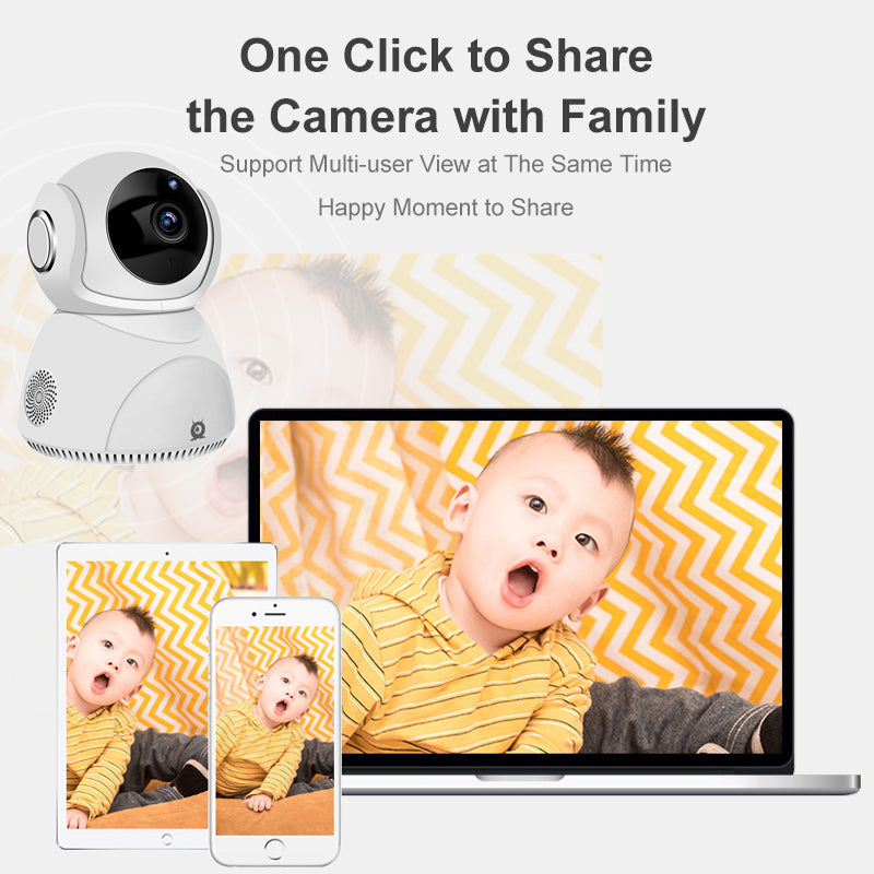 HD 1080P 360° Panoramic PTZ Wireless WiFi Camera – Smart Security Made Simple