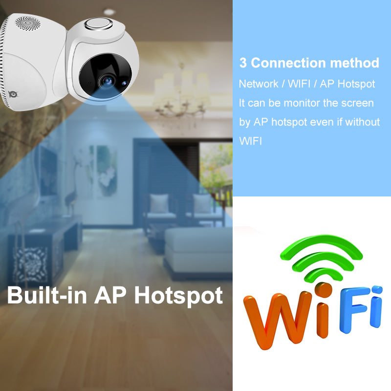 HD 1080P 360° Panoramic PTZ Wireless WiFi Camera – Smart Security Made Simple