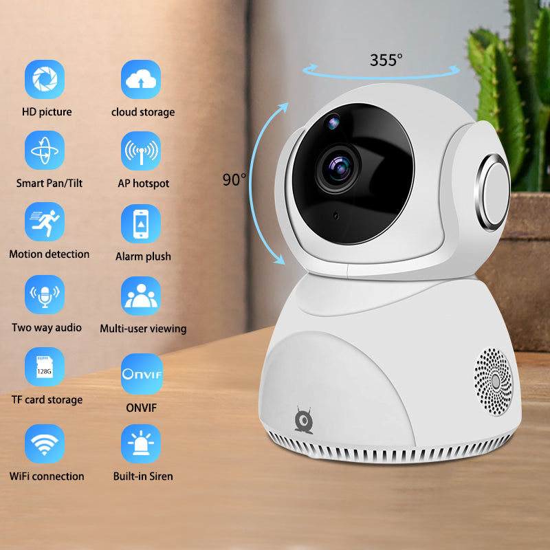 HD 1080P 360° Panoramic PTZ Wireless WiFi Camera – Smart Security Made Simple