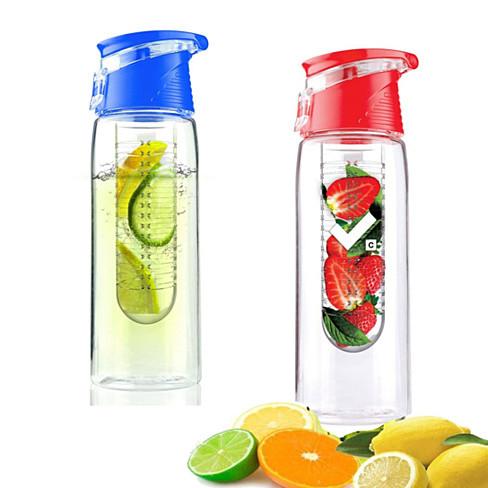 Fruit Cola Bottle – Healthy Hydration Made Easy